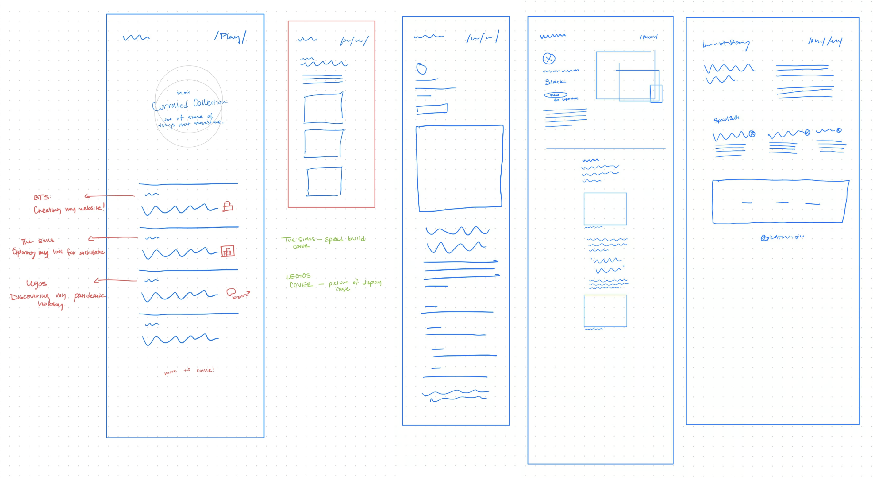 sketches of blog layout